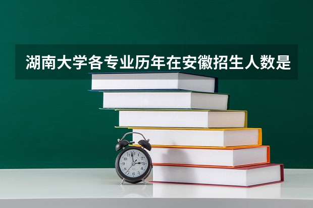 湖南大学各专业历年在安徽招生人数是多少