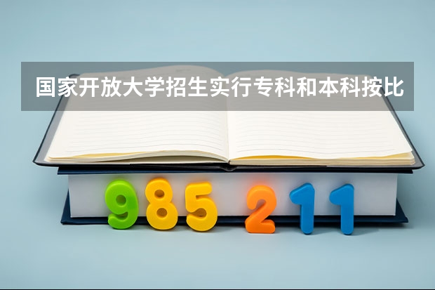 国家开放大学招生实行专科和本科按比例招生了,你知道吗?