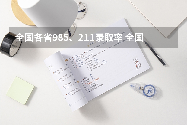 全国各省985、211录取率 全国各省高考一本录取率排名