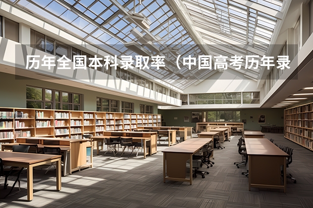 历年全国本科录取率（中国高考历年录取率）