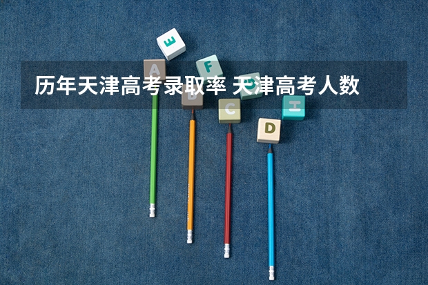 历年天津高考录取率 天津高考人数