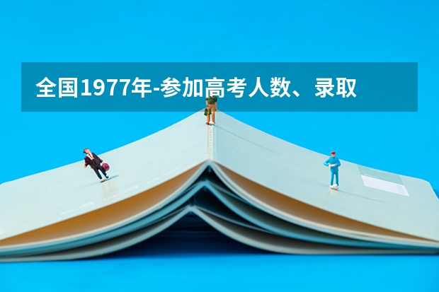 全国1977年-参加高考人数、录取人数和录取率（全国历年高考录取率）
