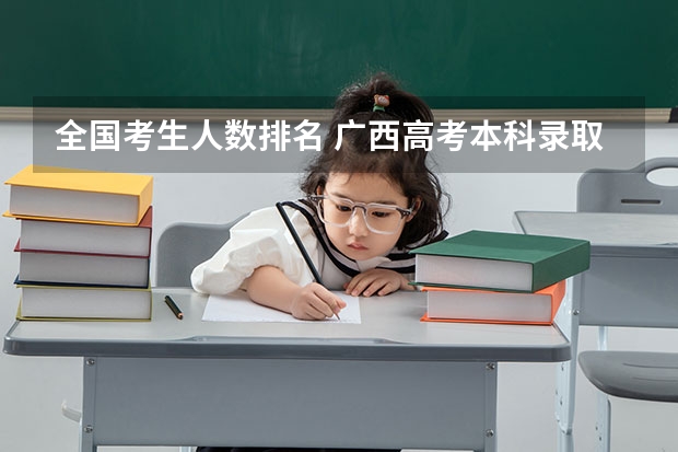 全国考生人数排名 广西高考本科录取率