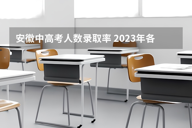 安徽中高考人数录取率 2023年各省考生人数